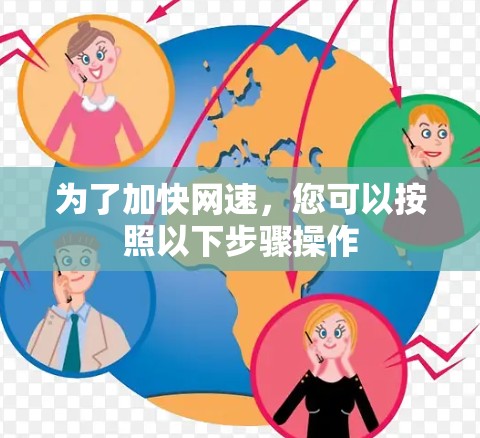为了加快网速，您可以按照以下步骤操作